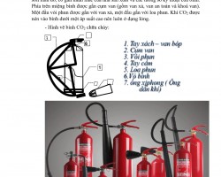 Hướng dẫn sử dụng bình chữa cháy và Hướng dẫn cài đặt ứng dụng “Báo cháy 114”