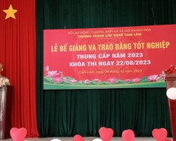 Thầy Trần Thế Kha, Phó Hiệu trưởng phụ trách Trường  Phát biểu bế giảng Khóa học 2021-2023