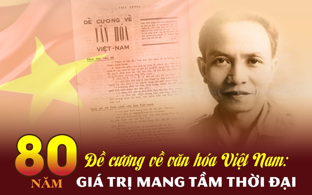 Tuyên truyền kỷ niệm 80 năm ra đời “Đề cương về Văn hóa Việt Nam” (1943 - 2023)